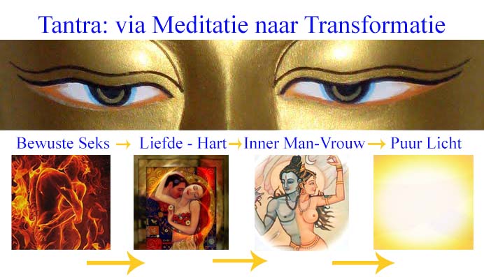 TantraTempel middels Meditatie naar Transformatie naar Verlichting