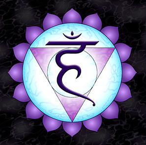 Vishuddha Keel 5de Chakra Ovaal Violet Groen Ham Hang Ether 